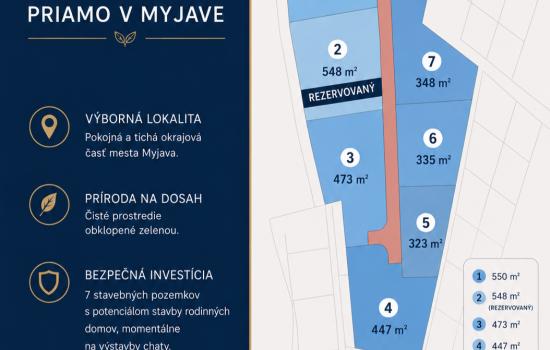 Stavebné pozemky s investičným potenciálom priamo v Myjave 