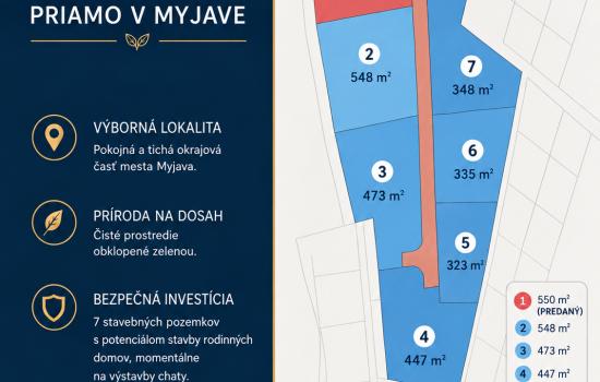 Stavebné pozemky s investičným potenciálom priamo v Myjave 
